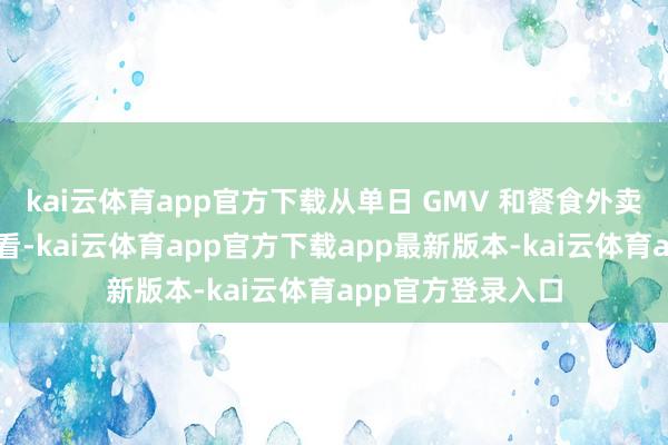 kai云体育app官方下载从单日 GMV 和餐食外卖阛阓单量等角度看-kai云体育app官方下载app最新版本-kai云体育app官方登录入口